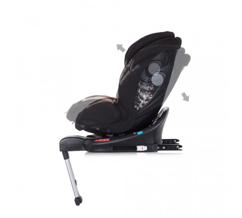 Scaun auto pentru copii