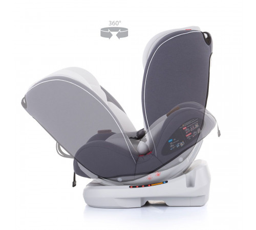 Scaun auto pentru copii