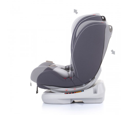 Scaun auto pentru copii