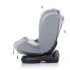 Scaun auto pentru copii