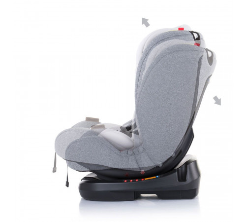 Scaun auto pentru copii