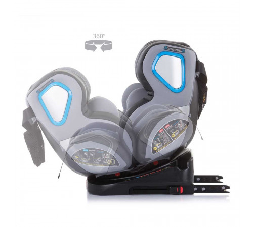 Scaun auto pentru copii