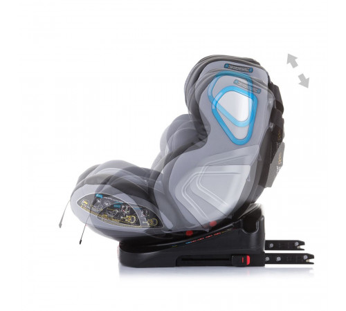 Scaun auto pentru copii