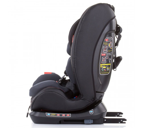 Scaun auto pentru copii