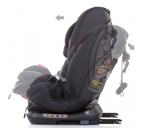 Scaun auto pentru copii