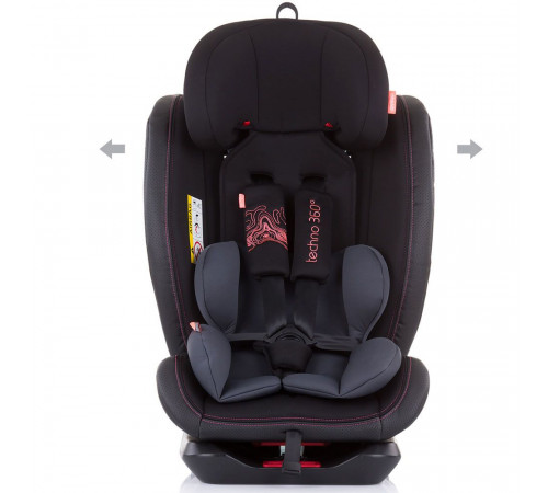 Scaun auto pentru copii