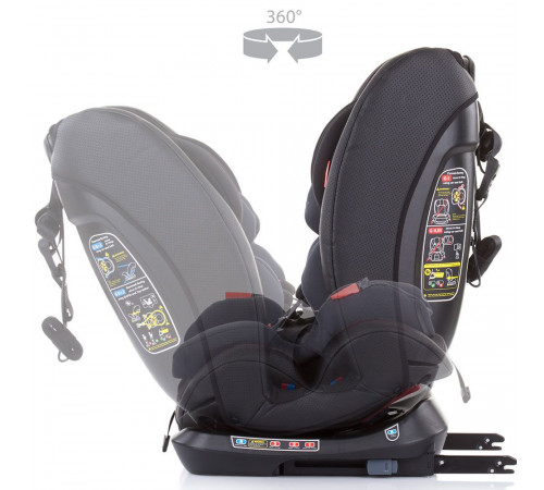 Scaun auto pentru copii