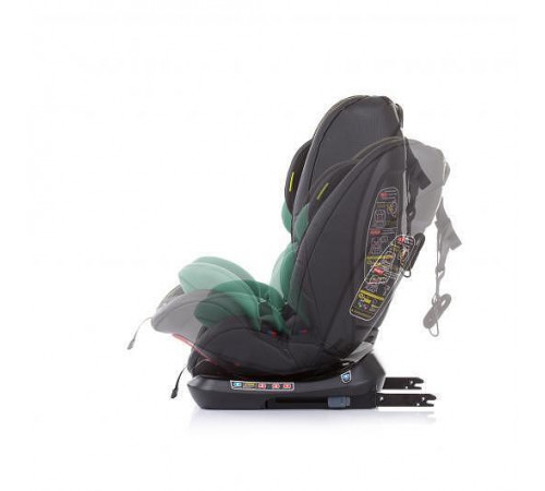 Scaun auto pentru copii