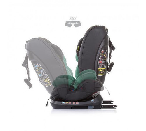 Scaun auto pentru copii