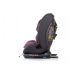 Scaun auto pentru copii