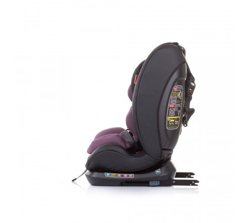 Scaun auto pentru copii