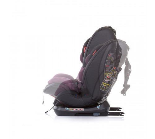 Scaun auto pentru copii