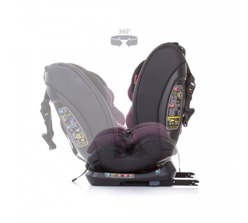 Scaun auto pentru copii