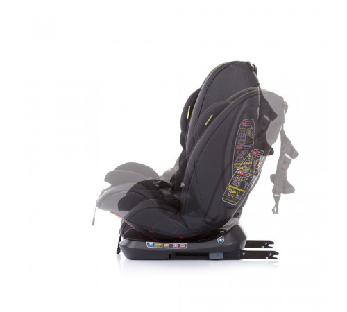 Scaun auto pentru copii