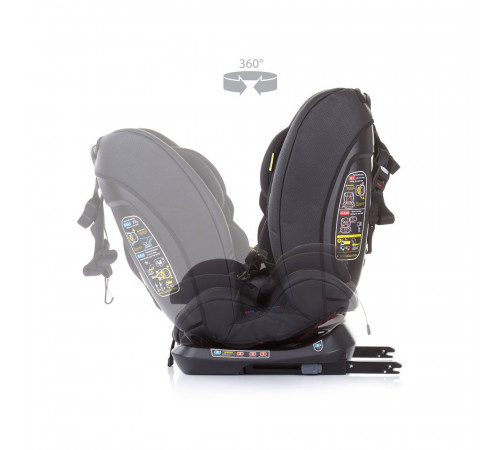 Scaun auto pentru copii