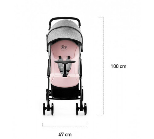 Cărucioare plimbare