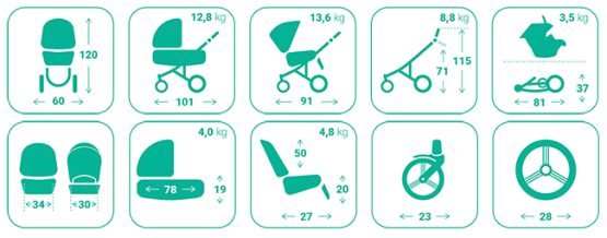 carucior 2 in 1 3 in 1 pentru copii