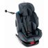Scaun auto pentru copii