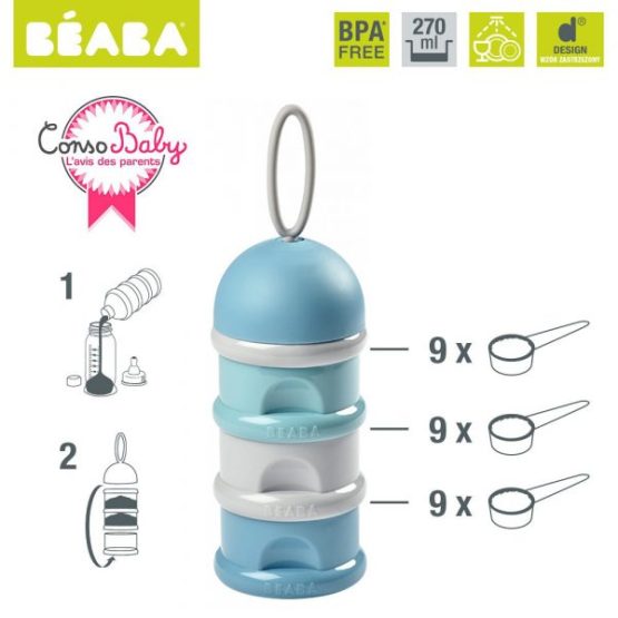 Recipient lapte praf