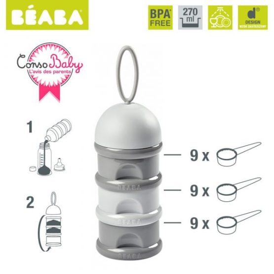 Recipient lapte praf