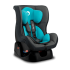 Scaun auto pentru copii