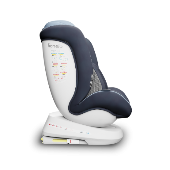 Scaun auto pentru copii