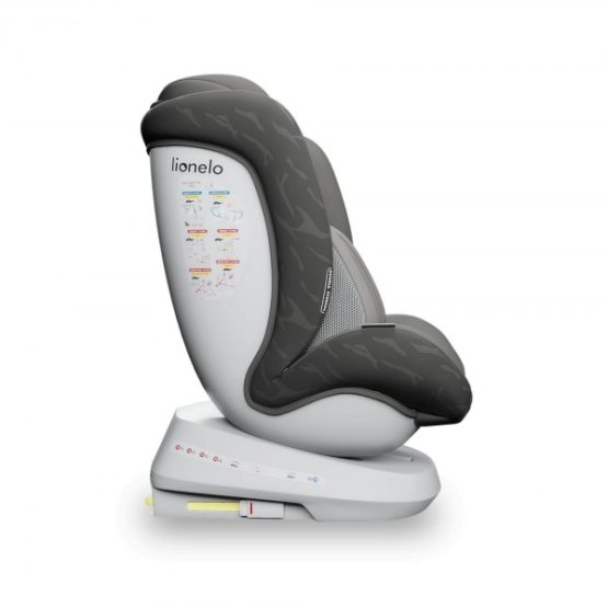 scaun auto 0-36 kg pentru copii