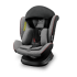 Scaun auto pentru copii