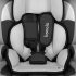scaun auto 9-36 kg pentru copii