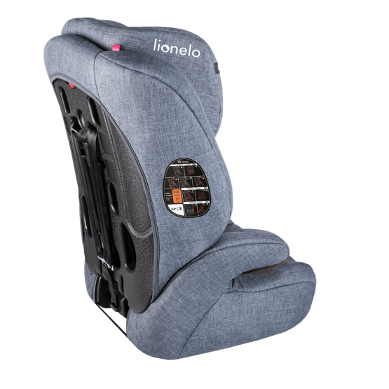 Scaun auto pentru copii