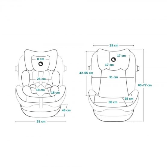 scaun auto 0-36 kg pentru copii