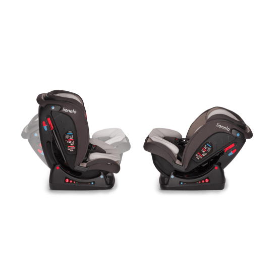 scaun auto 0-36 kg pentru copii