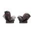 scaun auto 0-36 kg pentru copii
