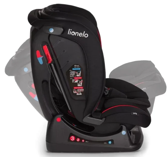 scaun auto 0-36 kg pentru copii