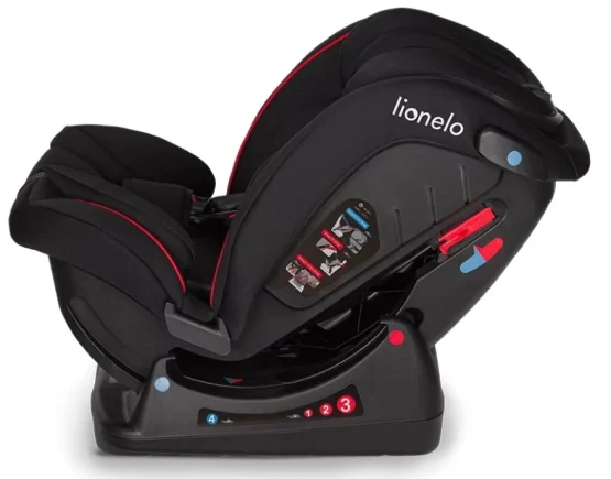 scaun auto 0-36 kg pentru copii