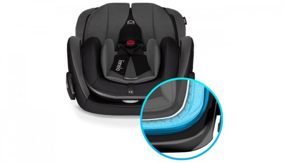 scaun auto 0-36 kg pentru copii