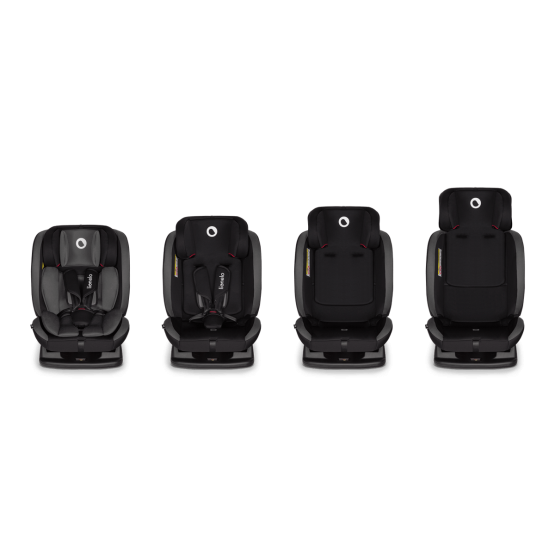 scaun auto 0-36 kg pentru copii