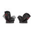 scaun auto 0-36 kg pentru copii