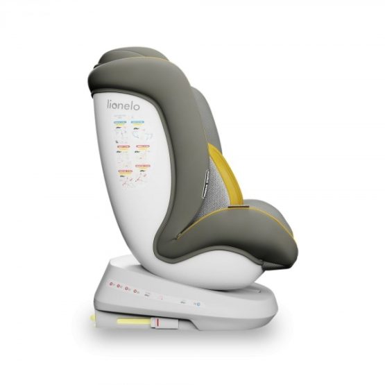 scaun auto 0-36 kg pentru copii