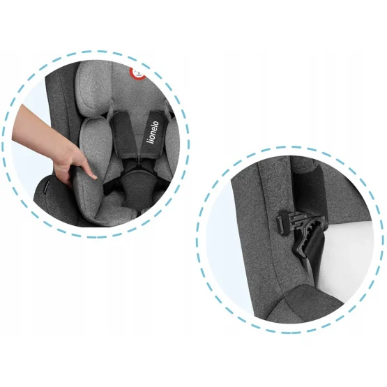 scaun auto 9-36 kg pentru copii