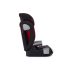 scaun auto 9-36 kg pentru c