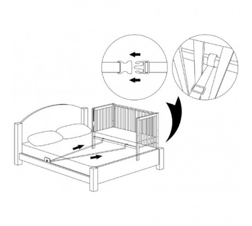 sistem de atasare a patului