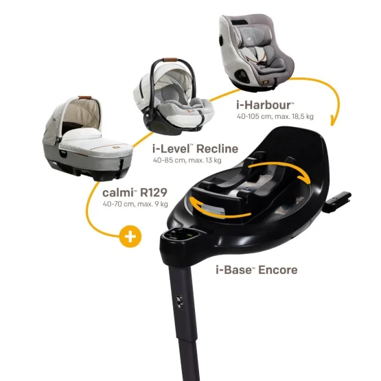 baza izofix pentru scaun auto