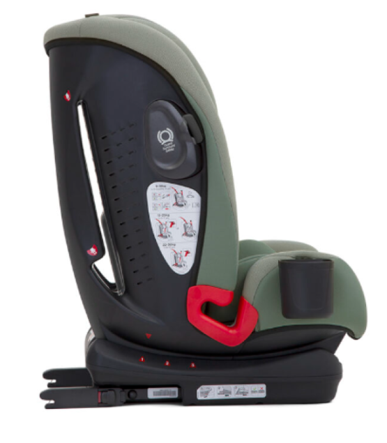 scaun auto pentru copii 9-36 kg