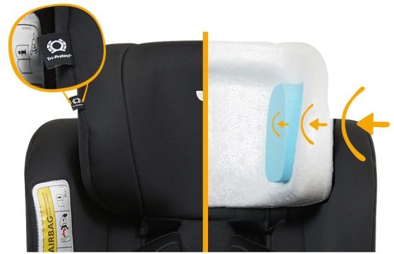 scaun auto pentru copii 0-18 kg