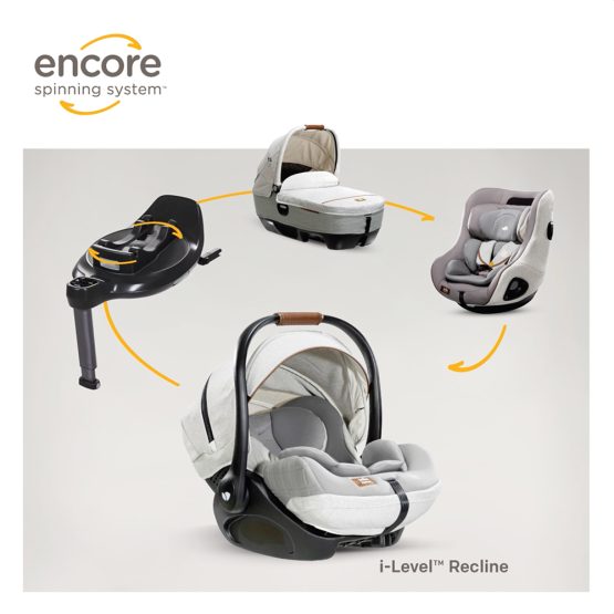 scoica auto pentru copii 0-13 kg