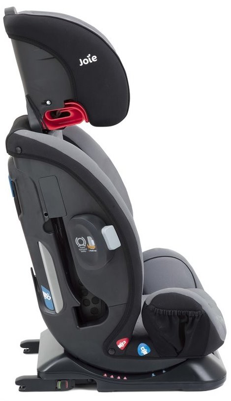 scaun auto pentru copii