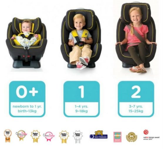 scaun auto pentru copii