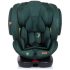 Scaun Auto pentru copii