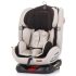 Scaun auto pentru copii